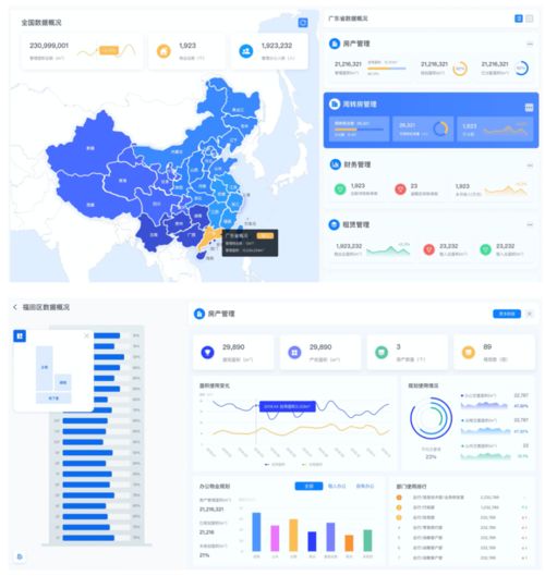 物業(yè)科技時(shí)代開啟,dfocus耘申科技如何用科技賦能非住宅物業(yè)管理 愛(ài)分析調(diào)研