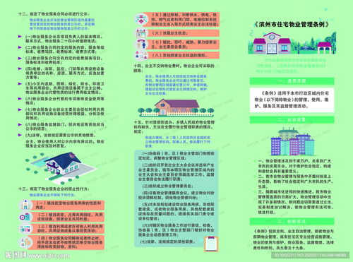 《濱州市住宅物業(yè)管理條例》解讀與物業(yè)管理實用指南